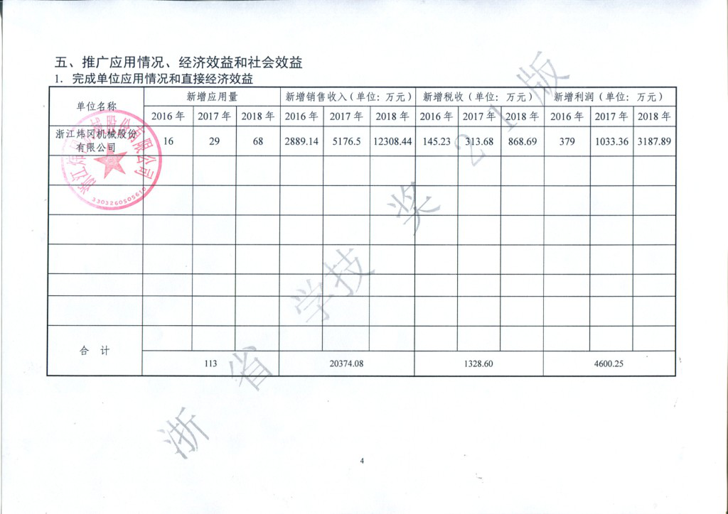 海博网·(中国区)官方网站_image5187