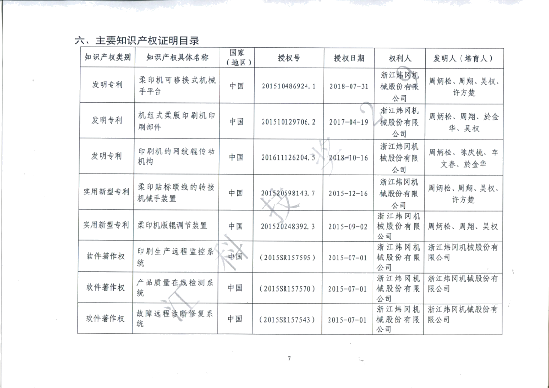 海博网·(中国区)官方网站_产品7201